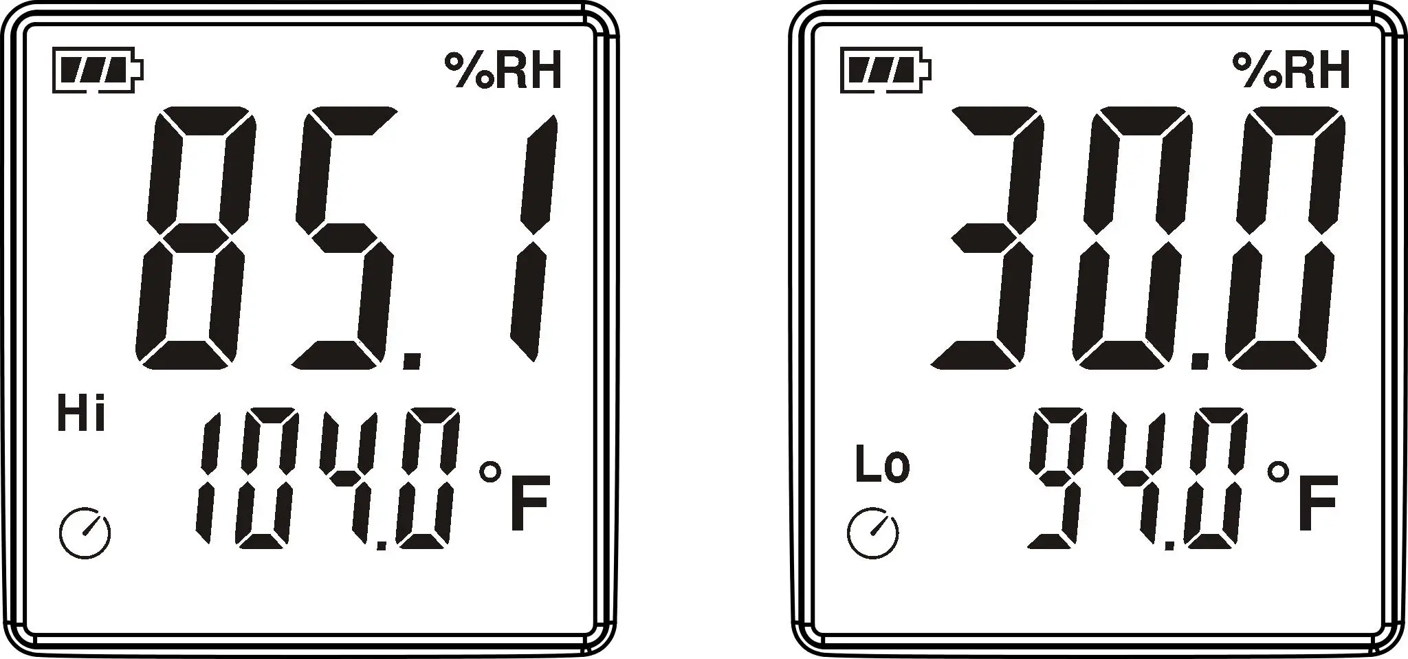 temperature and humidity meter